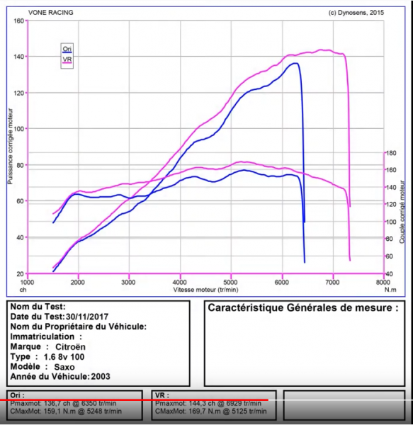 Screenshot_2021-01-30 Préparation moteur hybride et accélération.png