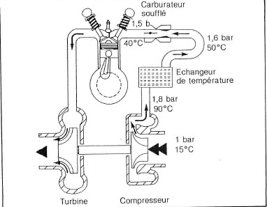 turbo010.jpg