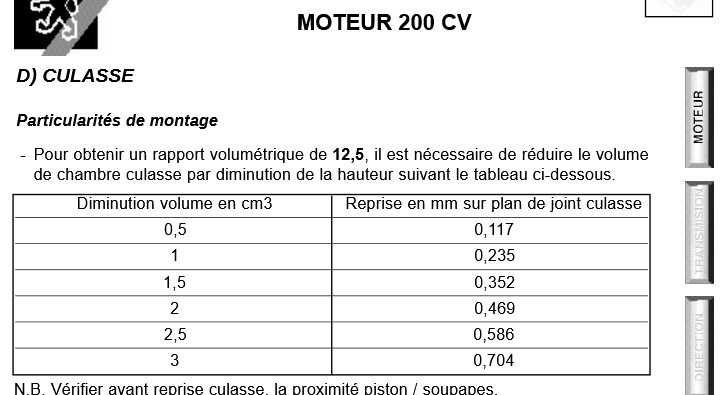 Screenshot 2022-10-06 at 17-53-41 106 S16 MAXI KITCAR MOTEUR 200 CV - PDF Document.png