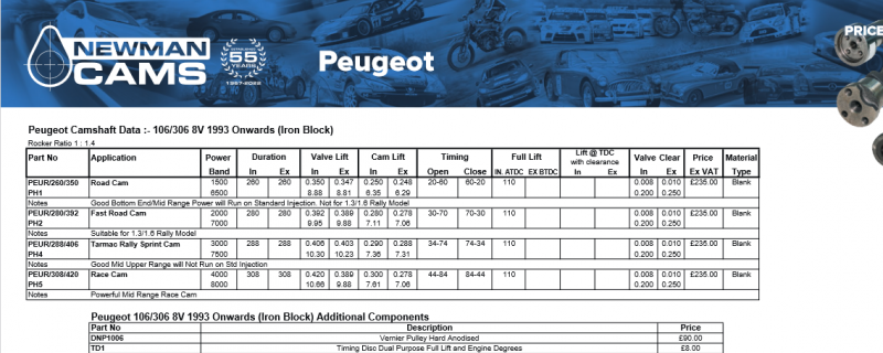 Screenshot 2022-12-30 at 04-37-48 PEUGEOT.pdf.png