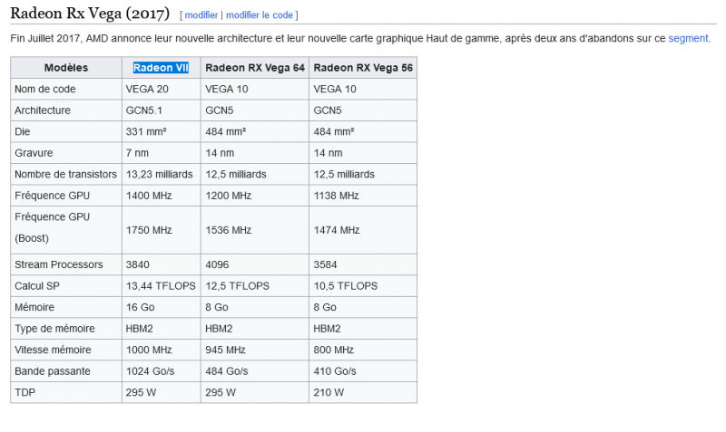 Screenshot 2023-09-02 at 18-29-44 Radeon — Wikipédia.png