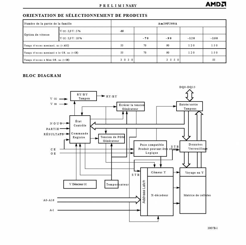 Screenshot 2024-06-02 at 04-13-50 AM29F200AB-90SE datasheet(3_39 Pages) AMD.png