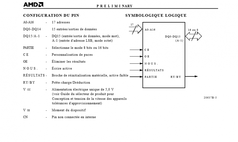 Screenshot 2024-06-02 at 04-12-33 AM29F200AB-90SE datasheet(6_39 Pages) AMD.png