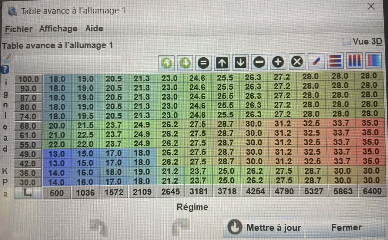 Table avance all.JPG