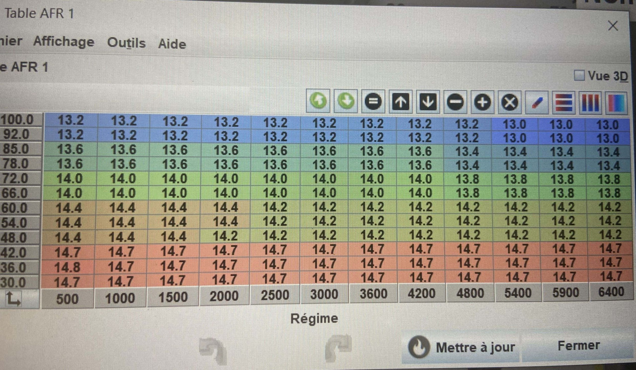 Table AFR.JPG