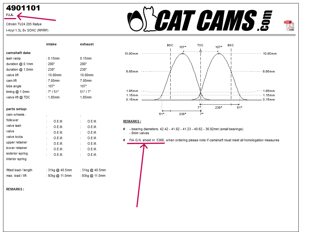 Screenshot 2025-11-19 at 20-33-32 Screenshot_2020-11-28 camshaft details CAT CAMS performance camshafts.png (Image PNG 1010 × 752 pixels).png