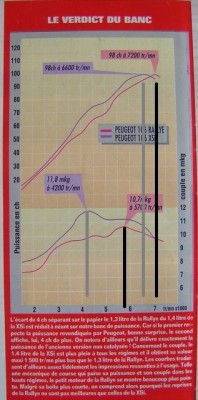 courbe106r106xsiux8.jpg