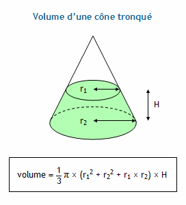 calcul volume cone tronqué.png