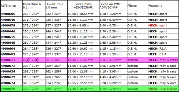 Screenshot_2019-11-17 AAC Mtr TU3M TU5 PSA 8S ( Gros palier ).jpg 2.jpg