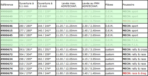 Screenshot_2019-11-17 AAC Mtr TU3M TU5 PSA 8S ( Gros palier ).jpg b.jpg