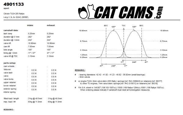 Screenshot_2020-01-28 engines camsetup details.png